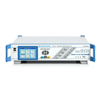 Блок коммутации Rohde Schwarz OSP-B129 Блок коммутации Rohde Schwarz OSP-B129